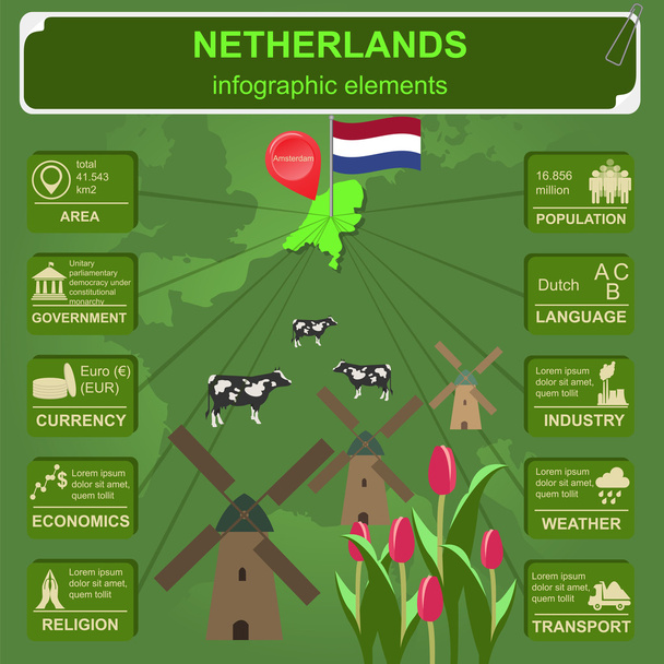 Nizozemsko infografiky, statistické údaje, památky. - Vektor, obrázek