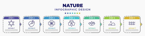 infographic template with icons and 7 options or steps. infographic for nature concept. included gerbera, anthurium, wallflower, alstroemeria, nymphea, hills, waves editable vector. - Vector, Image
