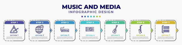 infographic template with icons and 7 options or steps. infographic for music and media concept. included music triangle, globe with pointer, melodica, whole, acoustic, saxophone, bracket editable - Vektör, Görsel