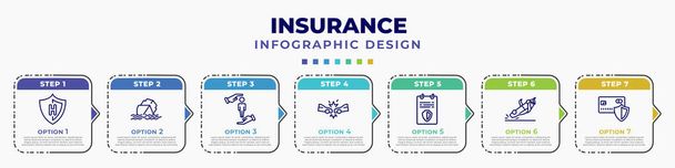 infographic template with icons and 7 options or steps. infographic for insurance concept. included health insurance, sinking, protection, frontal crash, license, overturned car, payment protection - Vektor, obrázek
