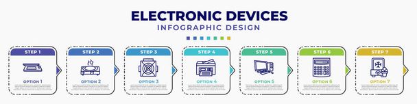 infographic template with icons and 7 options or steps. infographic for electronic devices concept. included scanner, hot plate, asic miner, printer, desktop computer, calculator, ice cream maker - Vector, afbeelding