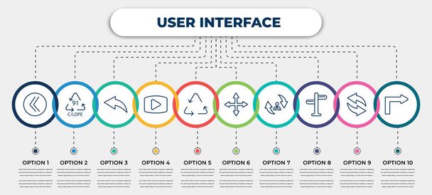 vector infographic template with icons and 10 options or steps. infographic for user interface concept. included double arrows, 91 c/ldpe, arrow address back, video play, recycable, four expand - Vecteur, image