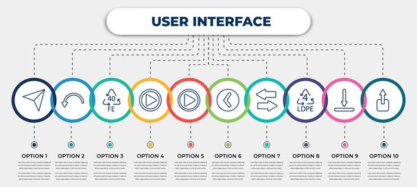 vector infographic template with icons and 10 options or steps. infographic for user interface concept. included navigation arrows, curve arrows, 40 fe, press play button, play video button, round - Vector, imagen