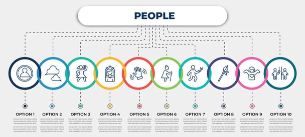 vector infographic template with icons and 10 options or steps. infographic for people concept. included male users, chat balloon, woman taking a photo, bride avatar, slap, old lady walking, man - Vektor, kép