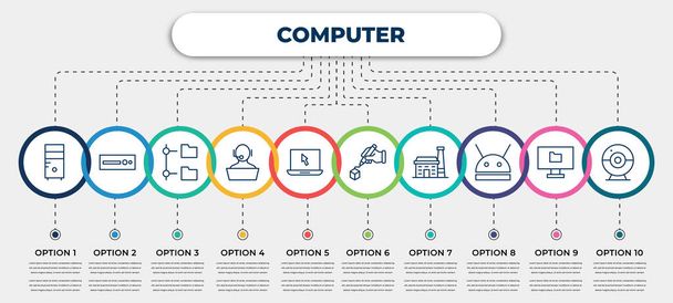 vector infographic template with icons and 10 options or steps. infographic for computer concept. included pc tower, dvd drive, connected folder data, online support, open laptop on, 3d printing - Vector, Image
