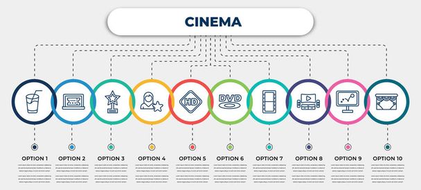 vector infographic template with icons and 10 options or steps. infographic for cinema concept. included drink with straw, buy tickets online, star movie award, cinema celebrity, hd video, dvd, - Vektor, obrázek
