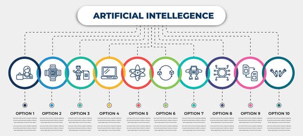 vector infographic template with icons and 10 options or steps. infographic for artificial intellegence concept. included shop assistant, nano sensor, laws of robotics, laptop, science, replacement, - Vektor, obrázek