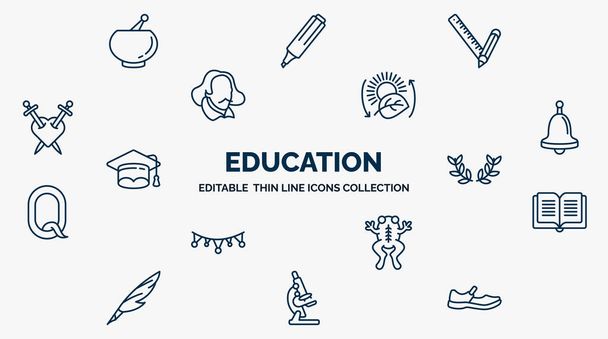 concept of education web icons in outline style. thin line icons such as punch bowl, school material, photosynthesis, school bell, laurel wreath, dictionary, frog, microscope, shoe vector. - Vektor, obrázek