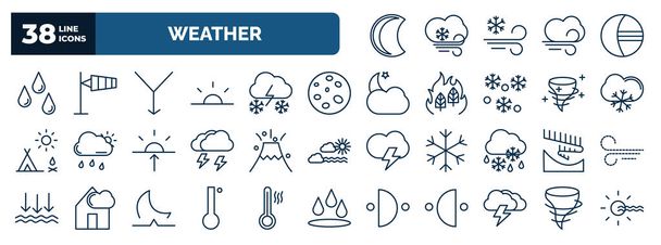 set of weather web icons in outline style. thin line icons such as waning moon, raindrops, convergence, waxing moon, snow cloud, eruption, aurora, degree, thunderbolt, , tornado vector. - ベクター画像