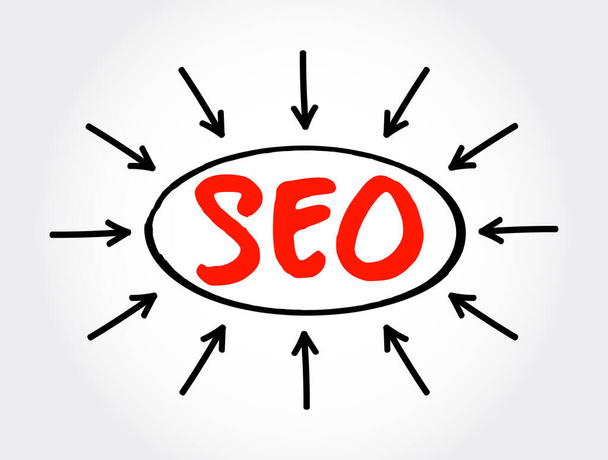 SEO Search Engine Optimization - process of improving the quality and quantity of website traffic to a website from search engines, acronym text concept with arrows - Vettoriali, immagini