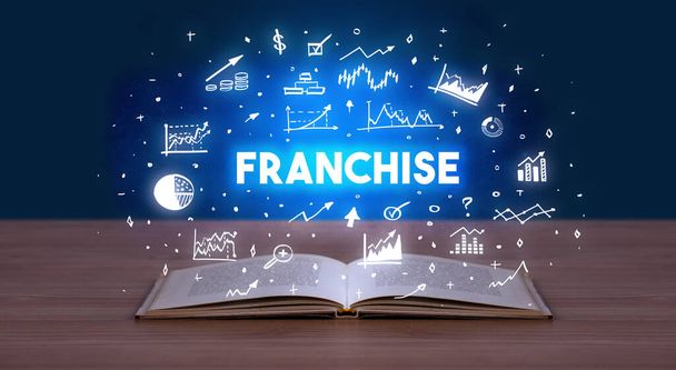 FRANCHISE inscription coming out from an open book, business concept - Foto, Imagem