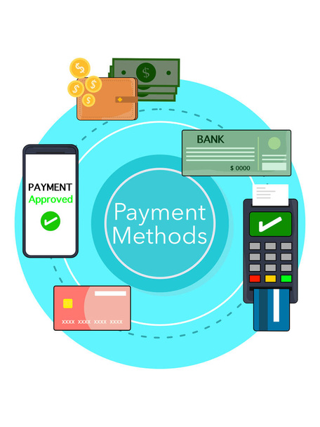 Infografica di diversi metodi di pagamento. bancomat, bancomat o carta di credito, denaro, monete, cellulare, assegno - Vettoriali, immagini