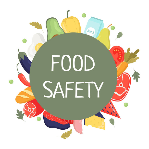 Big  set of products.The concept of a flat vector illustration of healthy food safety for a banner, website, landing page template, advertisement and leaflet - Vector, Image