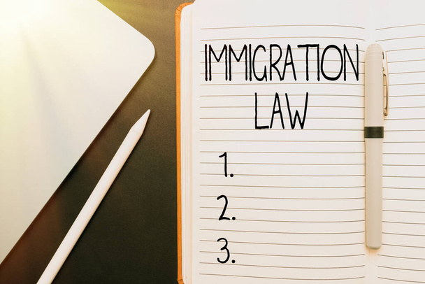 Szöveges felirat bemutatása bevándorlási törvény, Internet Concept Emigráció egy állampolgár törvényes, hogy az utazási iroda kellékek több mint íróasztal billentyűzet és szemüveg és kávécsésze a munka - Fotó, kép