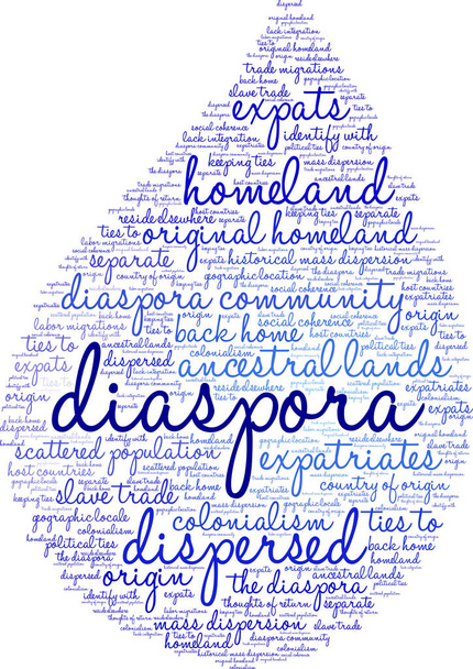 Diaspora word cloud on a white background.  - Vector, Image
