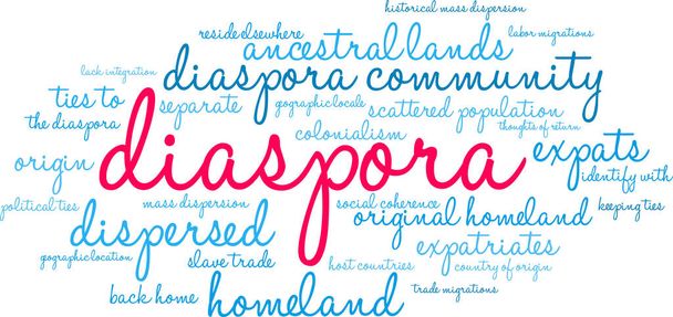 Diaspora word cloud on a white background.  - Vector, Image