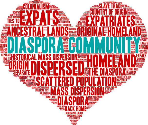 Diaspora Gemeenschap woord wolk op een witte achtergrond.  - Vector, afbeelding