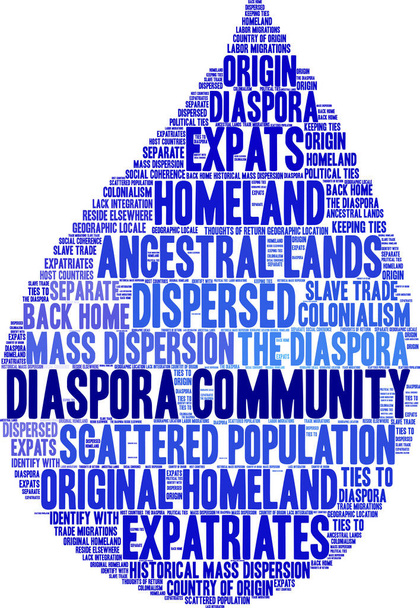 Diaspora Gemeenschap woord wolk op een witte achtergrond.  - Vector, afbeelding