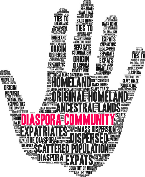Wortwolke der Diaspora-Gemeinschaft auf weißem Hintergrund.  - Vektor, Bild