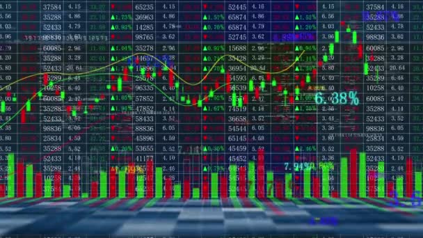 Mercado financiero bolsa de valores cambio de precio de las acciones K-línea gráfico de tendencia pantalla fondo - Metraje, vídeo