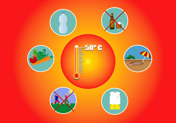 Συστάσεις για την καταπολέμηση του καύσωνα. Μέτρα θερμότητας και συμβουλές - Διάνυσμα, εικόνα