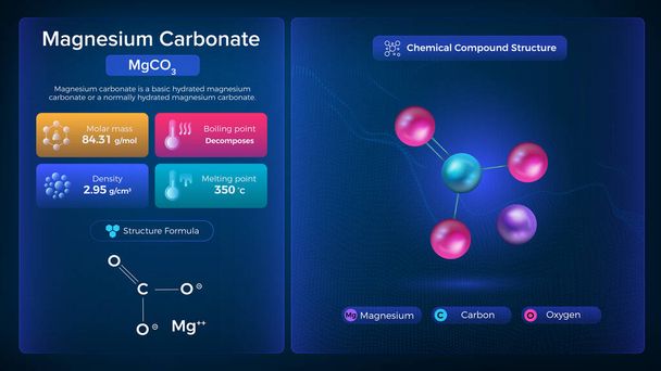 Magnezyum Karbonat Özellikleri ve Kimyasal Bileşik Yapısı - Vektör Tasarımı - Vektör, Görsel