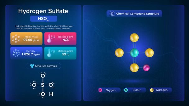 Propiedades del Sulfato de Hidrógeno y Estructura Compuesta Química - Diseño de Vectores - Vector, imagen