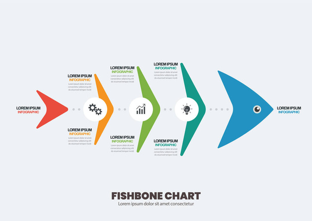 Διάγραμμα Fishbone διάγραμμα infographic. Εικονογράφηση φορέα επιχειρηματικής έννοιας - Διάνυσμα, εικόνα