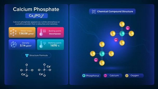 Właściwości fosforanu wapnia i struktura związków chemicznych - konstrukcja wektorowa - Wektor, obraz