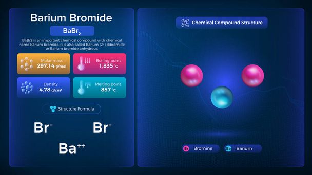 バリウム臭化物の特性と化合物構造-ベクトル設計 - ベクター画像