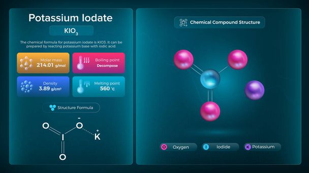 Свойства йодата калия и структура химических соединений - векторный дизайн - Вектор,изображение