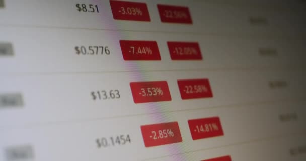 Stock market data on the sceen - Video, Çekim