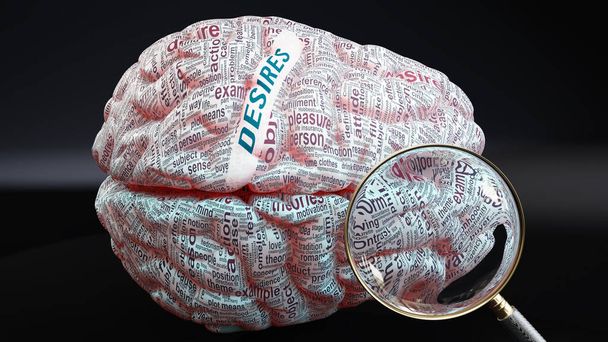 Deseos en el cerebro humano, un concepto que muestra cientos de palabras cruciales relacionadas con Deseos proyectados en una corteza para demostrar plenamente la amplia extensión de esta condición, ilustración 3d - Foto, imagen