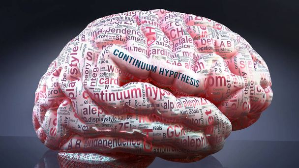 Hipoteza kontinuum w ludzkim mózgu, setki terminów związanych z hipotezą kontinuum rzutowane na korę mózgową, aby pokazać szeroki zakres tego stanu, ilustracja 3D - Zdjęcie, obraz