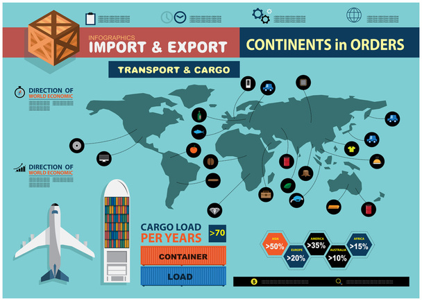 Infografika import a export o ekonomické - Vektor, obrázek