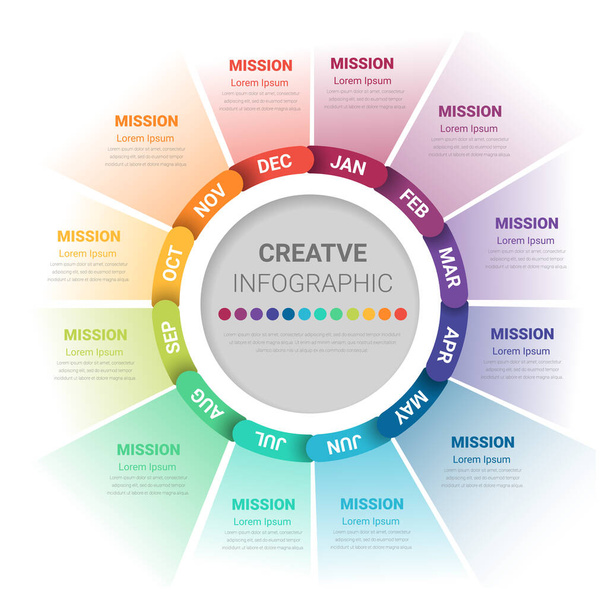 Infographic circle design for 12 options, steps or processes. can be used for Business concept, presentations banner, workflow layout, process diagram, flow chart. Vector illustration. - Vektor, Bild