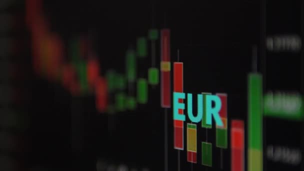 Beursmarkt op het scherm. Beurscommissie in close-up. Euro valuta grafiek toont de stijging en daling van de valuta online. - Video