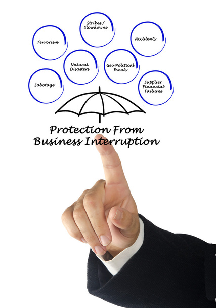 Protection contre l'interruption des activités
 - Photo, image