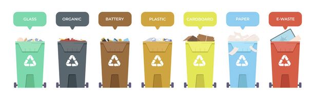 Ταξινόμηση αποβλήτων επίπεδη σύνθεση με διαφορετικούς τύπους απορριμμάτων περιέκτες διανυσματική απεικόνιση - Διάνυσμα, εικόνα