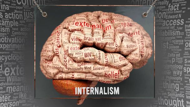 Internalismo no cérebro humano dezenas de termos importantes descrevendo propriedades e características do Internalismo pintadas sobre o córtex cerebral para simbolizar a conexão do Internalismo com a mente., ilustração 3d - Foto, Imagem