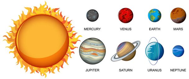 Sluneční soustava s planetami ilustrace - Vektor, obrázek