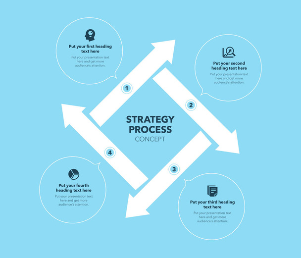 Stratégiai folyamat koncepció négy szakaszban és helyen a leírás - kék változat. Lapos infografikai tervezési sablon weboldalhoz vagy prezentációhoz. - Vektor, kép