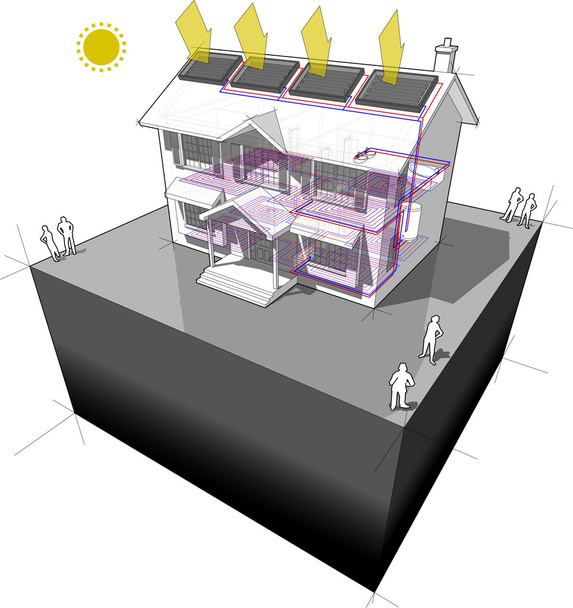 Szoláris vízmelegítők pedig padlófűtéssel ellátott diagram - Vektor, kép