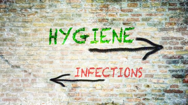 Calle Señale la Dirección Camino a la Higiene versus Infecciones
 - Foto, Imagen