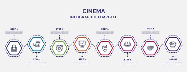 infographic template with icons and 8 options or steps. infographic for cinema concept. included laptop with film strip, hd dvd, animation, sad mask, home theater, dvd, parental guidance icons. - Vector, Image