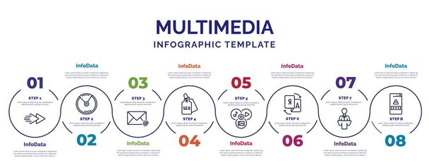 infographic template with icons and 8 options or steps. infographic for multimedia concept. included fast, mailed, seo tag, multimedia, translate, science conference, web log in icons. - Vector, Image