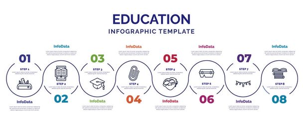 infographic template με εικονίδια και 8 επιλογές ή βήματα. infographic για την εκπαιδευτική έννοια. περιλαμβάνονται κασετίνα μολυβιού, καπέλο αποφοίτησης, συνημμένο, quasimodo, lunch box, γιρλάντα, εικονίδια βιβλίων. - Διάνυσμα, εικόνα