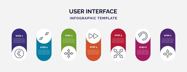 infographic template με εικονίδια και 7 επιλογές ή βήματα. infographic για την έννοια της διασύνδεσης χρήστη. περιλαμβάνονται διπλά βέλη, βέλη κλίμακας, τέσσερα επεκτείνετε τα βέλη, προς τα εμπρός κουμπί, επεκτείνετε το κουμπί, επαναφορτώστε - Διάνυσμα, εικόνα