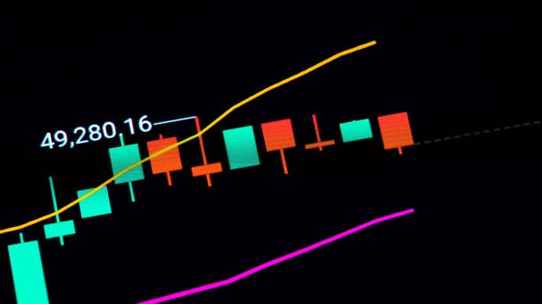 Свічкова діаграма фондового ринку, рух цін на активи, валютна ціна дії проста концепція. Комп'ютерний екран, дисплей, діаграма свічок, деталі графіка, екстремальний крупним планом, ніхто, ніхто
 - Фото, зображення