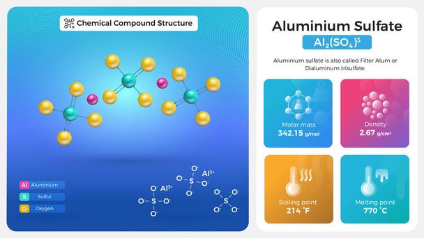 Propiedades del Sulfato de Aluminio y Estructura Compuesta Química - Vector, imagen